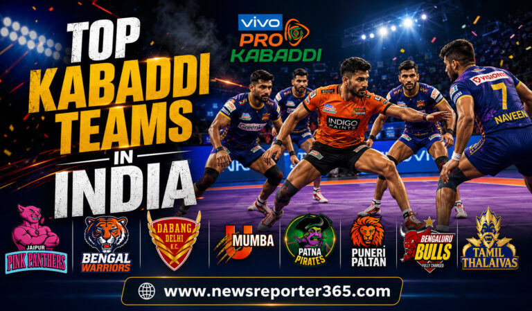 Top Kabaddi Teams in India